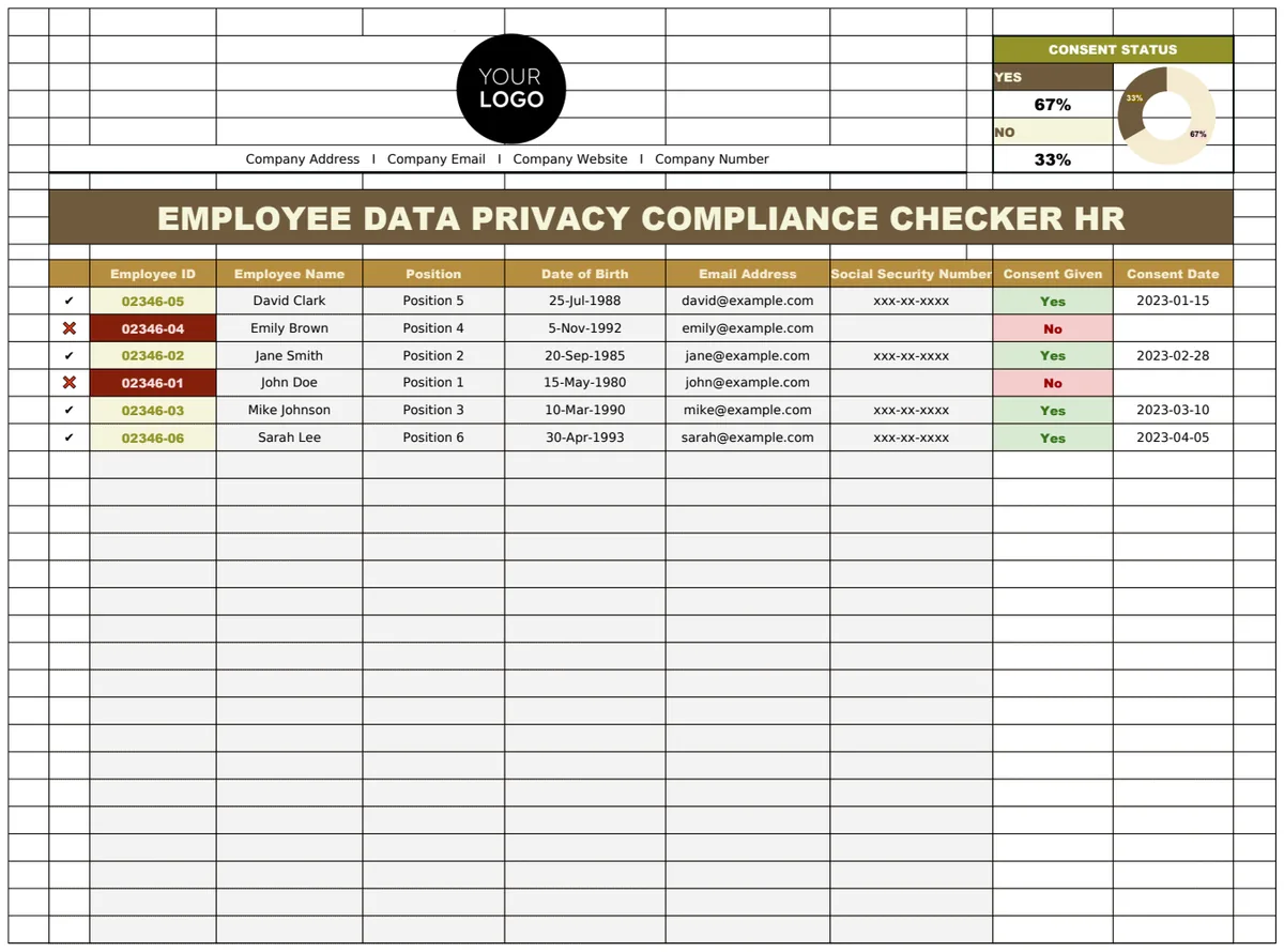 Employee Data Privacy Compliance Checker HR Template preview
