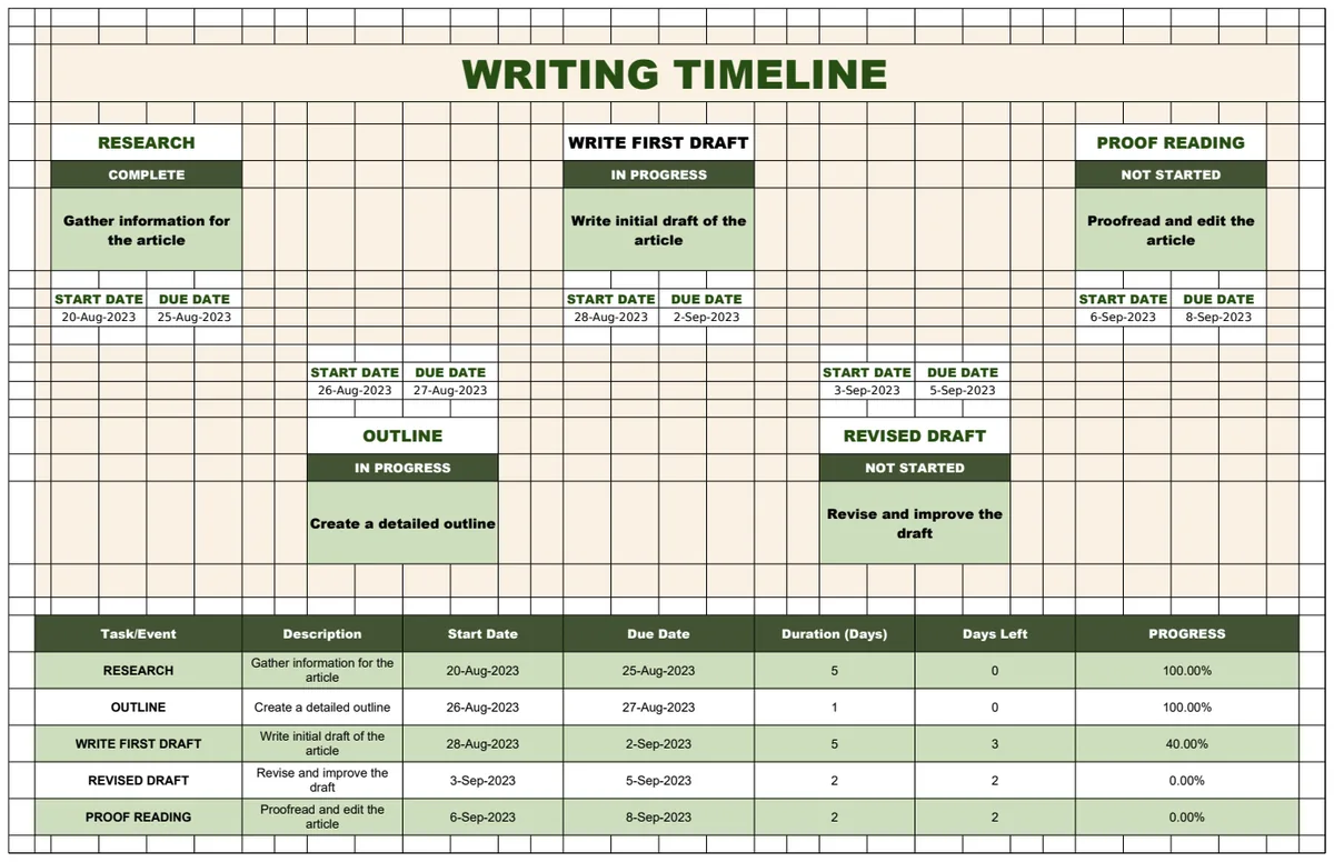 Writing Timeline Template preview