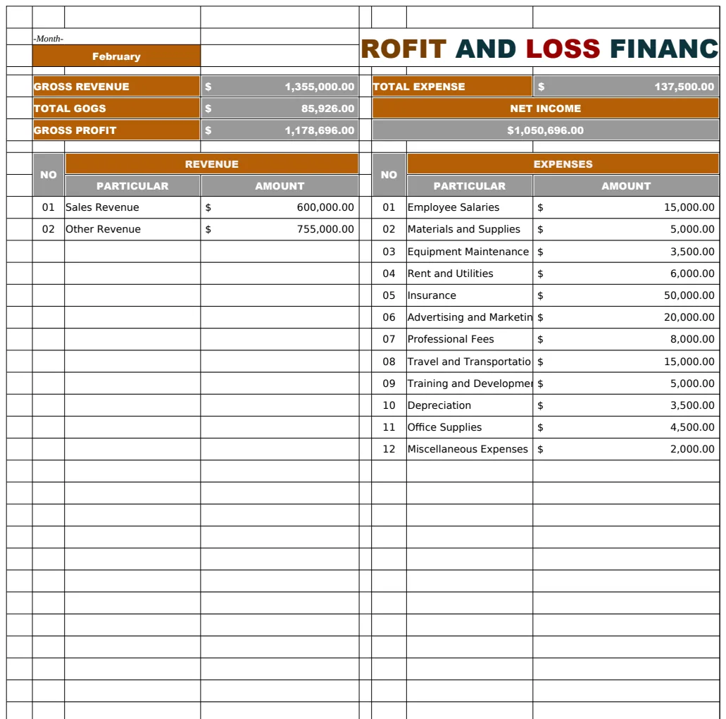 Profit and Loss Finance Template preview