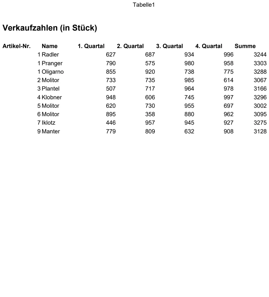 Quarterly Sales Volume Tracker preview