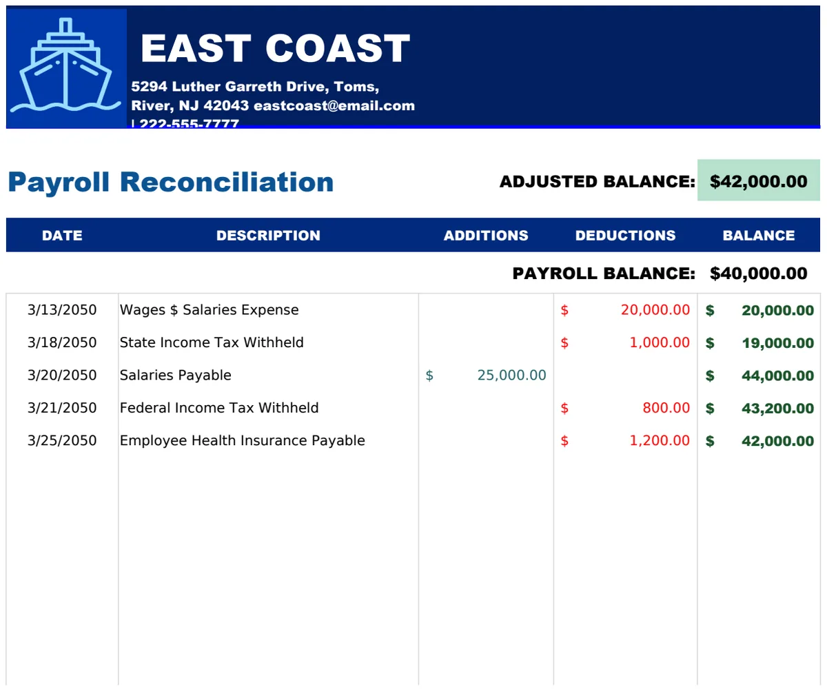 Payroll Reconciliation Template preview