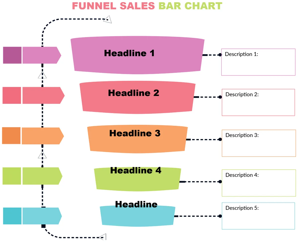 Funnel Sales Bar Chart preview