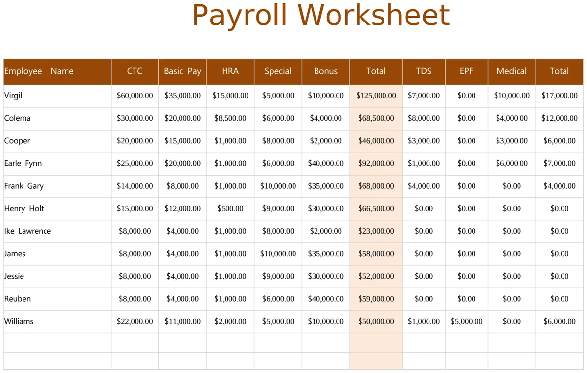 Payroll Worksheet Template preview