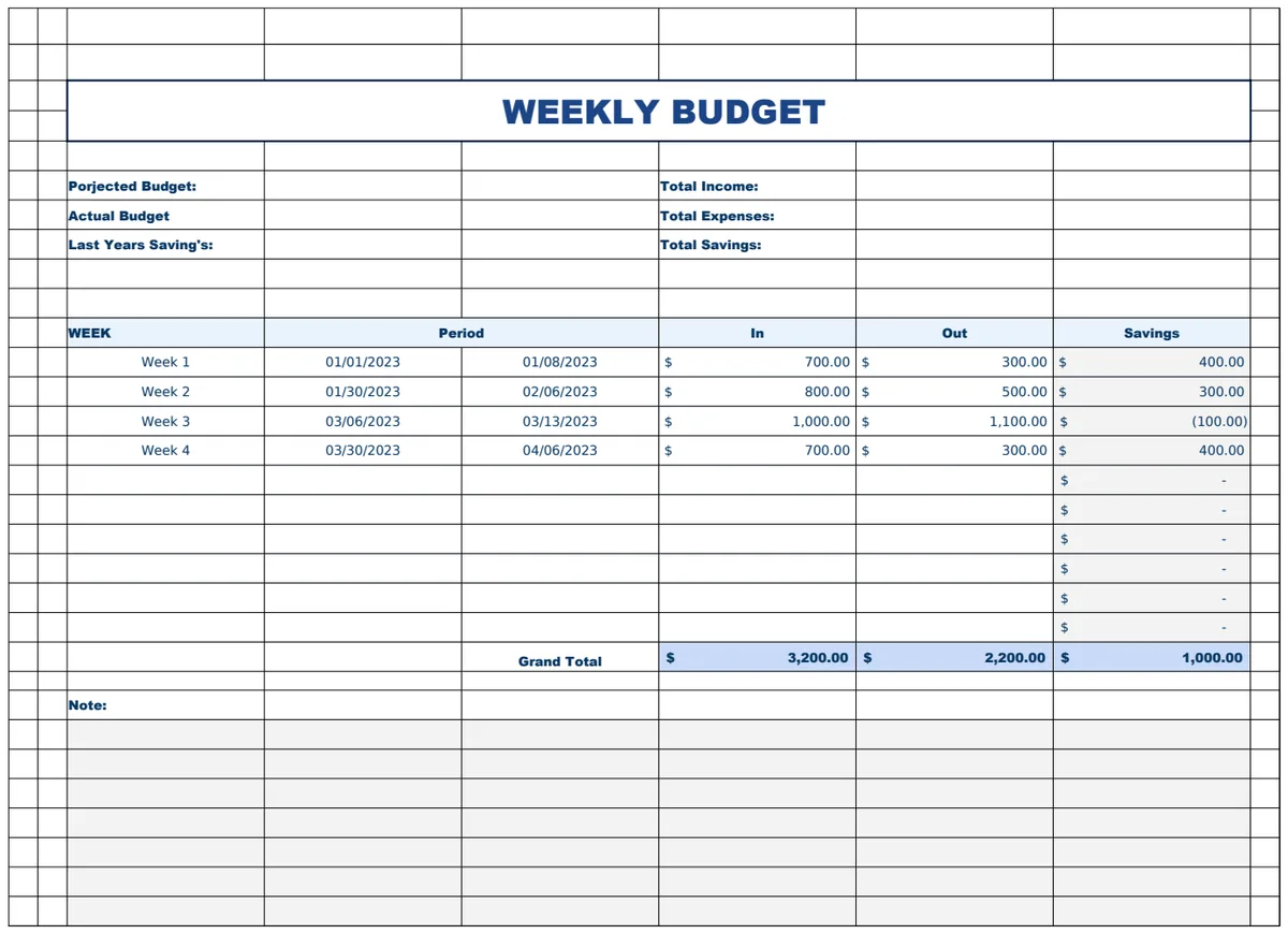 Copy of Weekly Budget Planner Template template preview