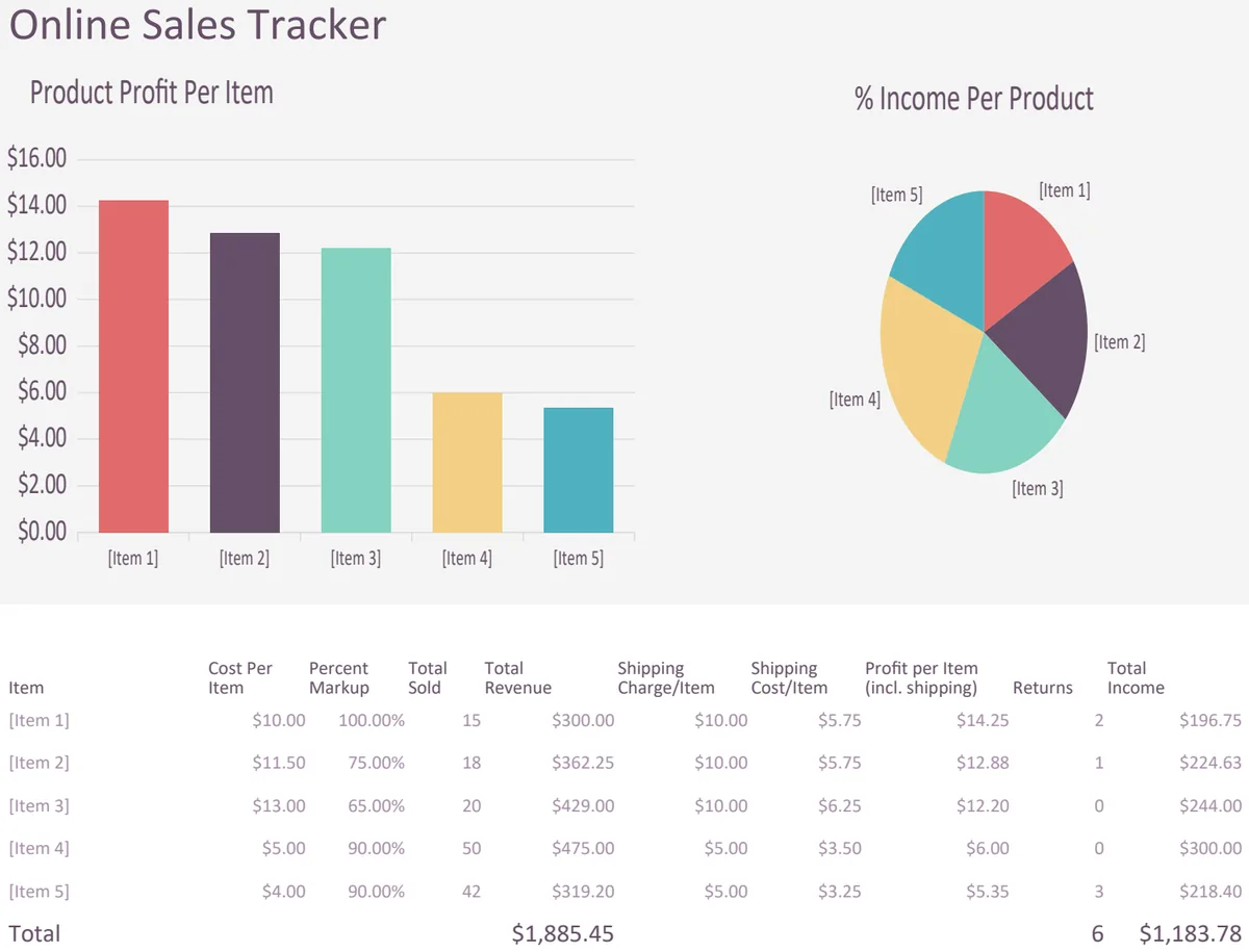 Online Sales Tracker preview