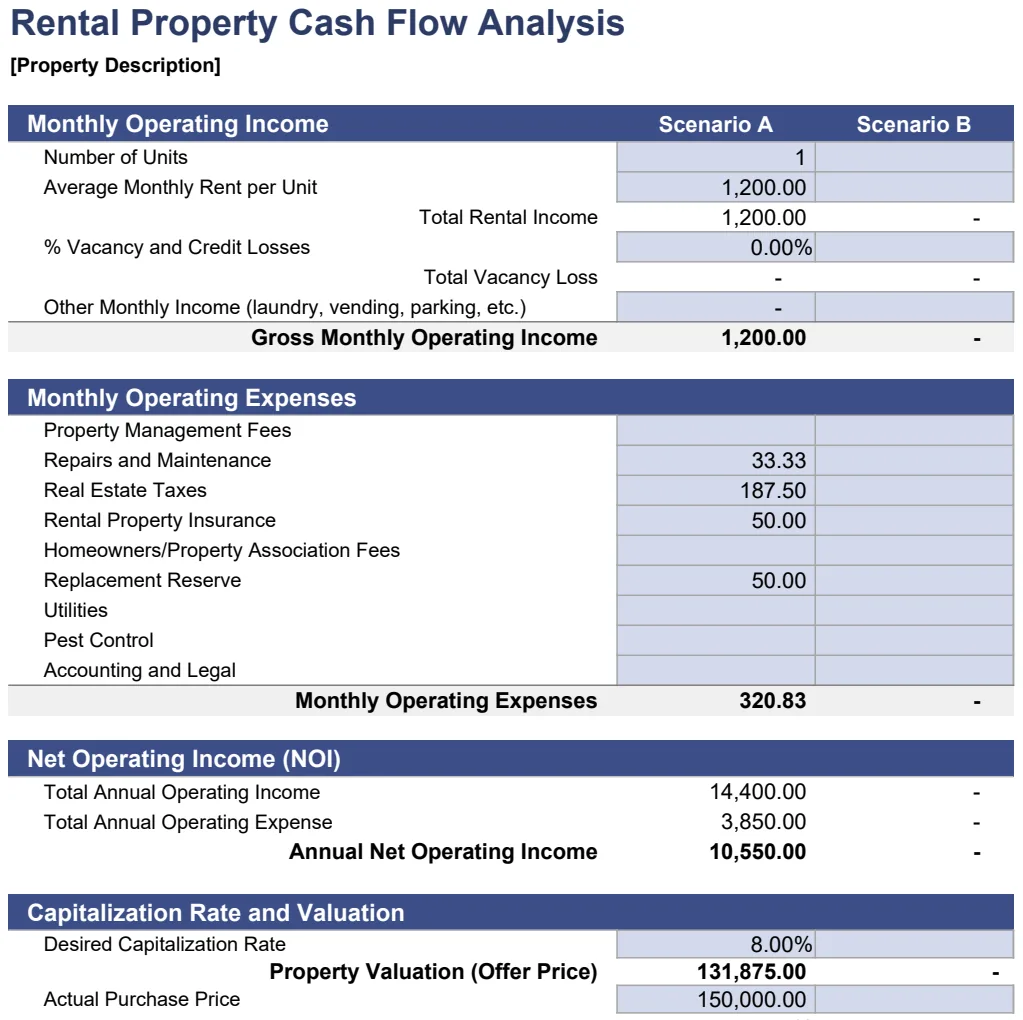 Rental Property Cash Flow Analysis preview