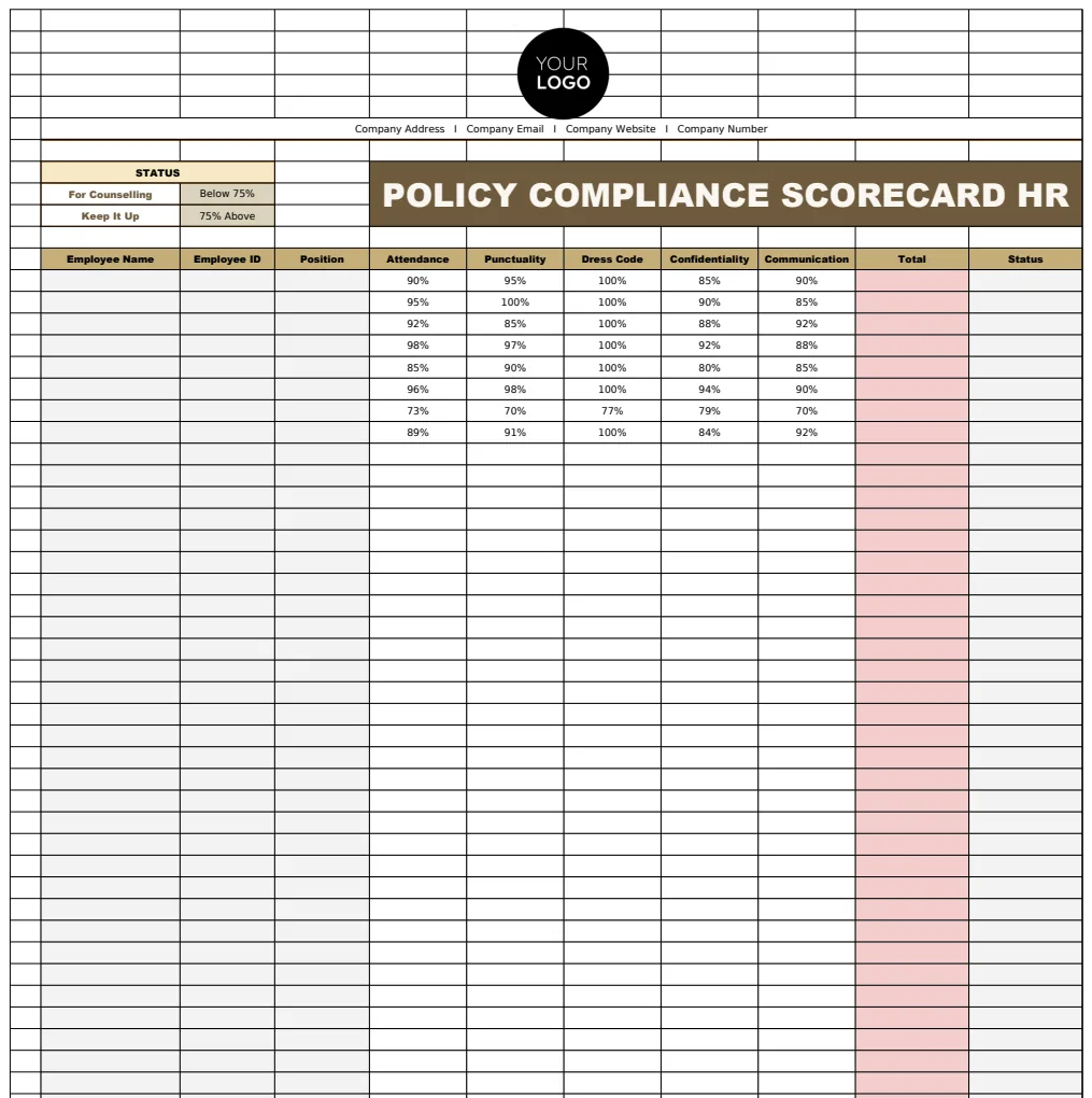 Policy Compliance Scorecard HR Template preview