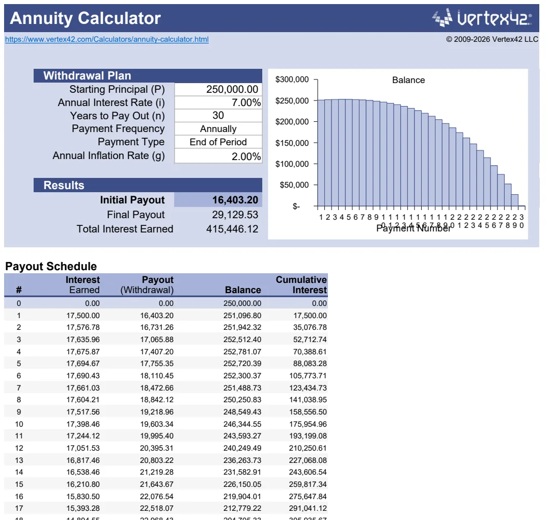 Annuity Calculator preview