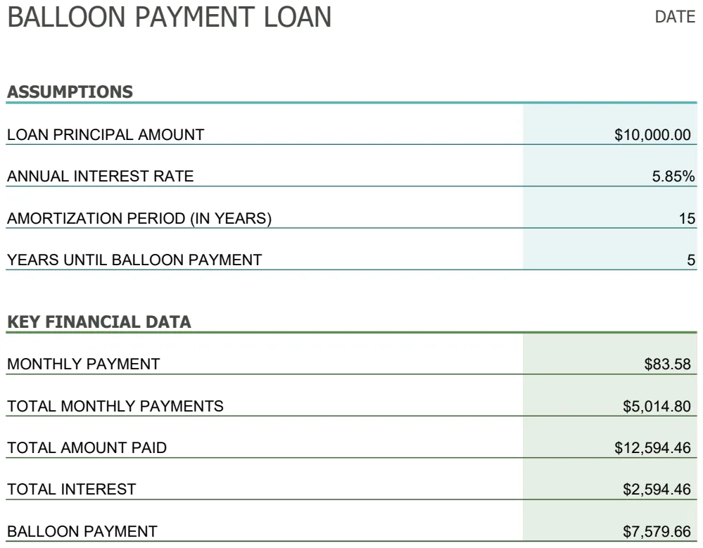 Balloon Loan Payment Calculator preview