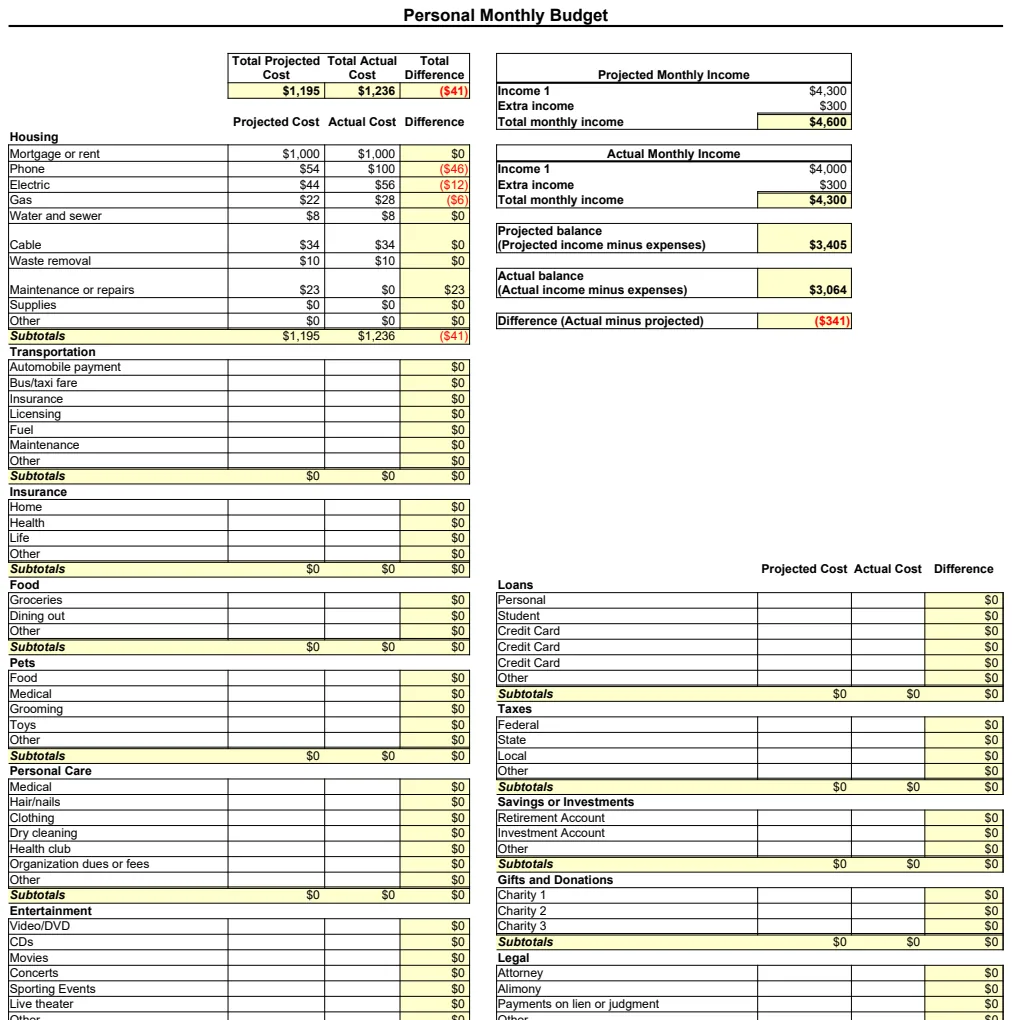 Personal Monthly Budget preview