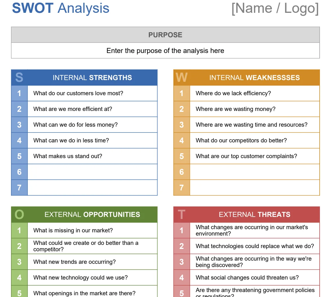 SWOT Analysis preview