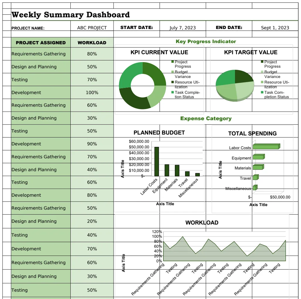 Weekly Dashboard Template preview