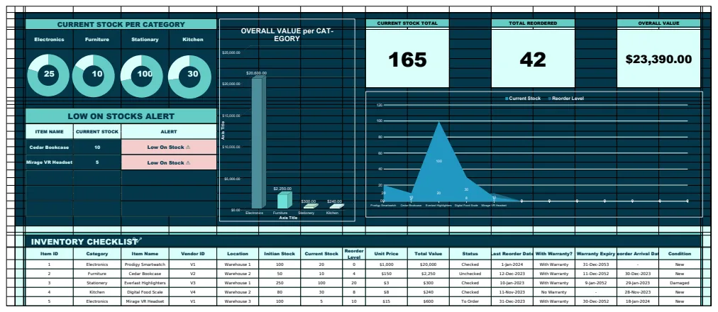 Inventory Checklist Template preview