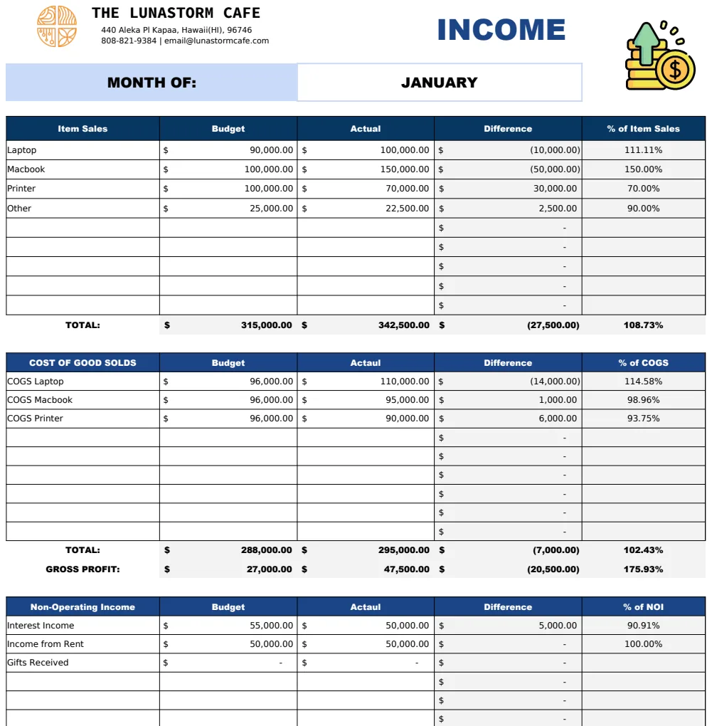 Monthly Sales Budget Template preview