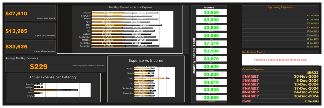 Data Visualization Bar Chart Template preview