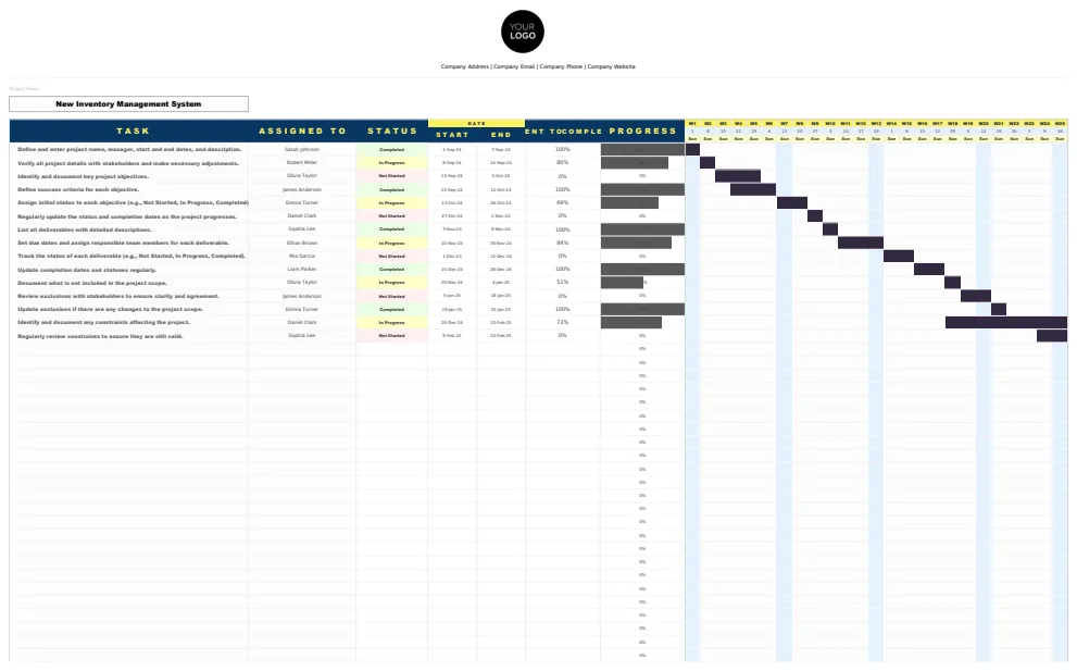 Operations Project Scope Management Template preview