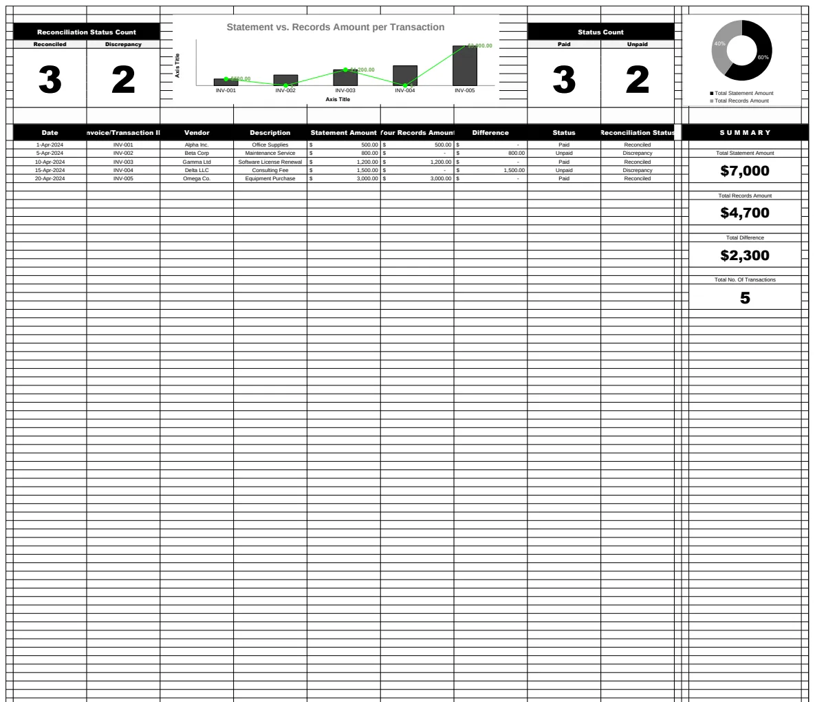 Finance Vendor Statement Reconciliation Template preview