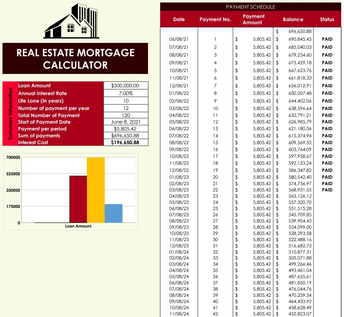Real Estate Mortgage Calculator preview