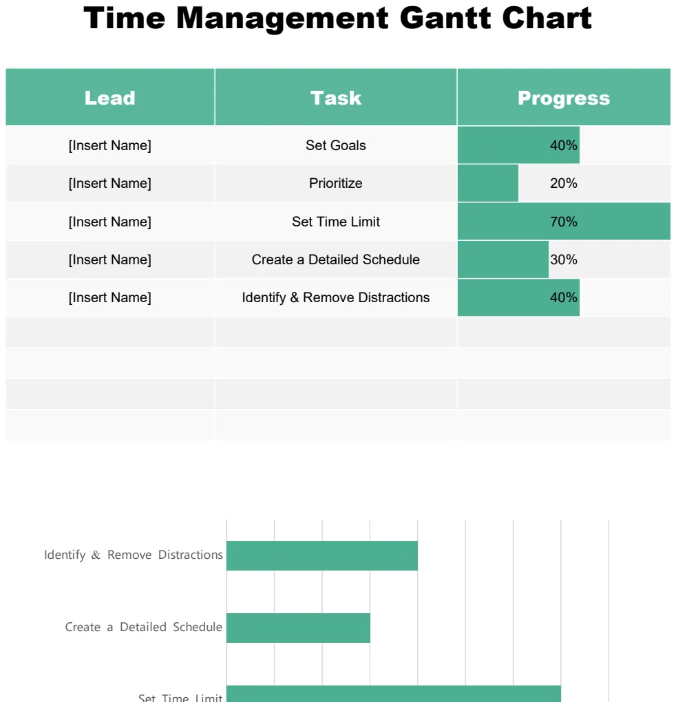 Time Management Gantt Chart preview