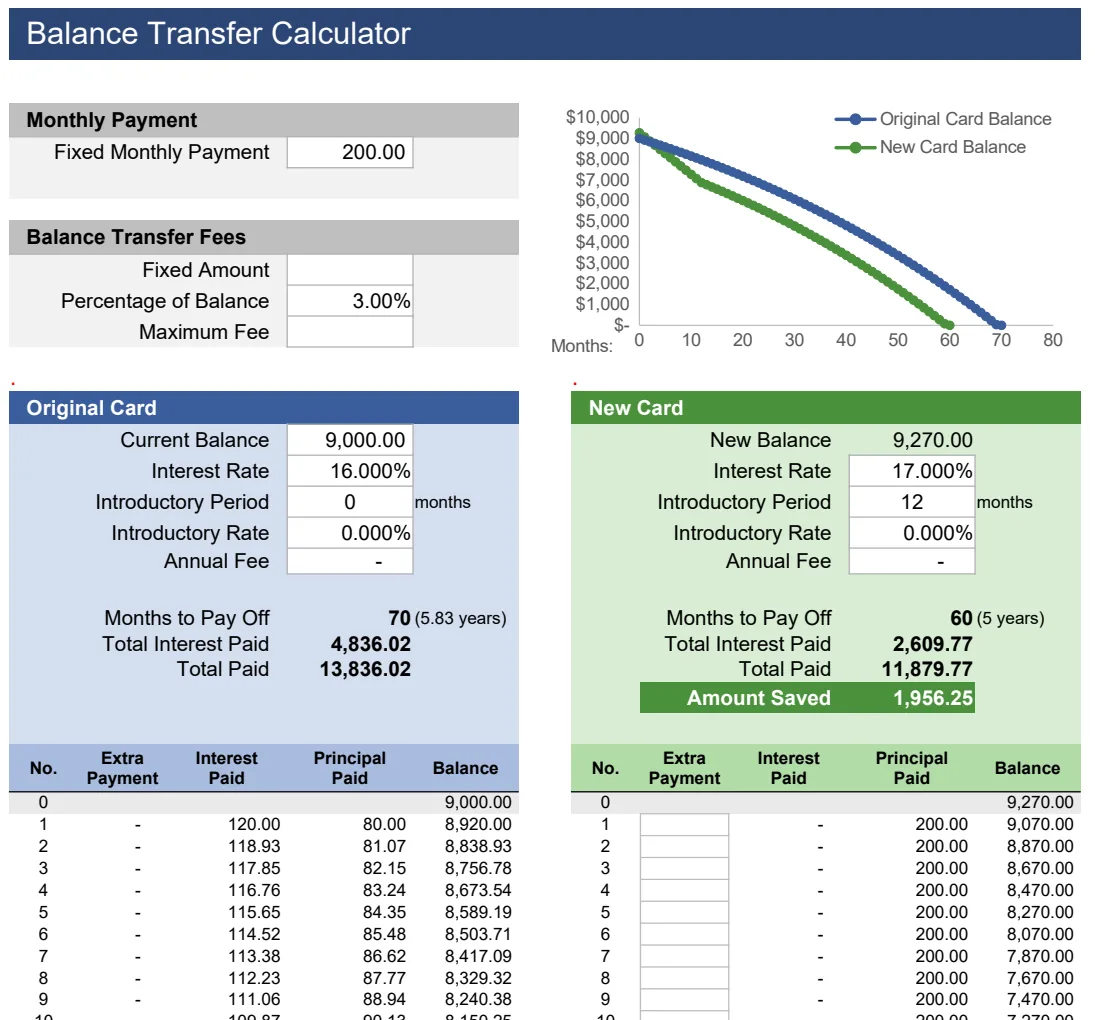 Balance Transfer Calculator preview
