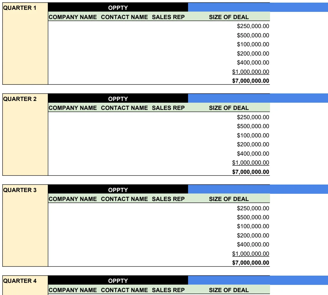 Sales Hacker Pipeline Tracker Spreadsheet preview