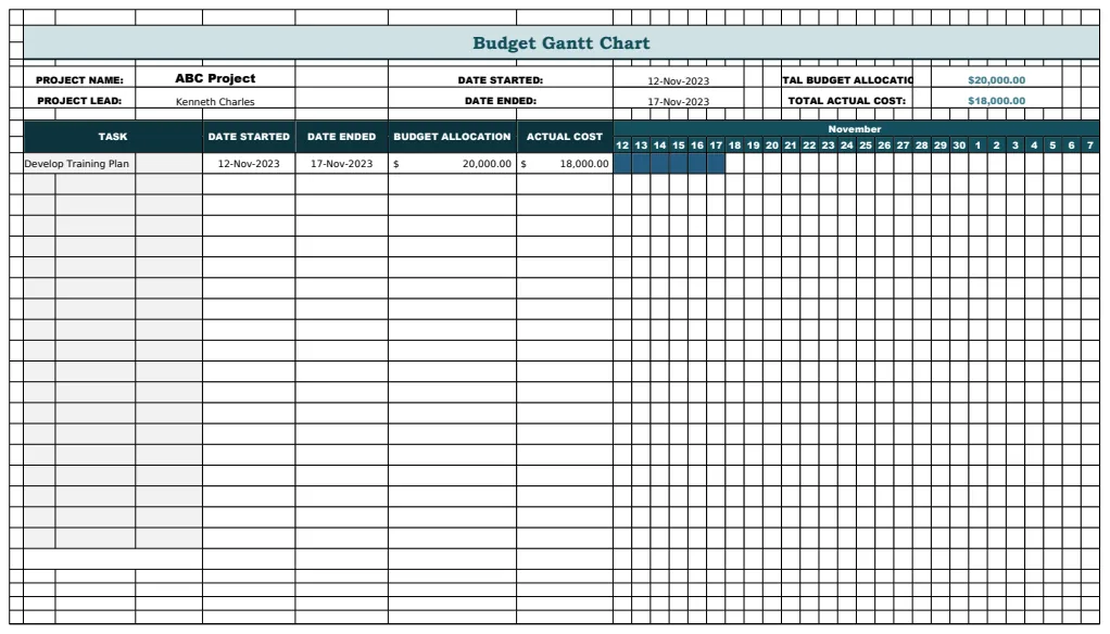 Budget Gantt Chart Template preview