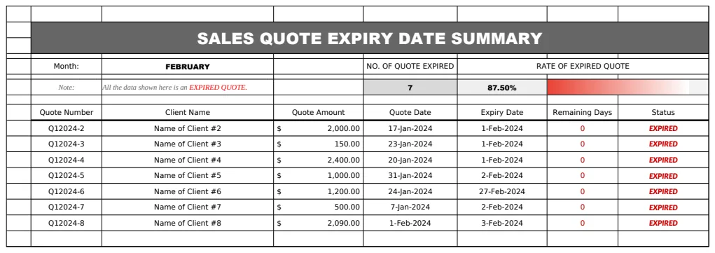 Sales Quote Expiry Date Tracker Template preview