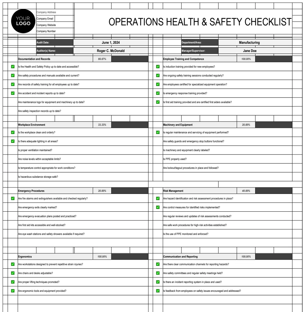 Operations Health and Safety Audit Checklist Template preview