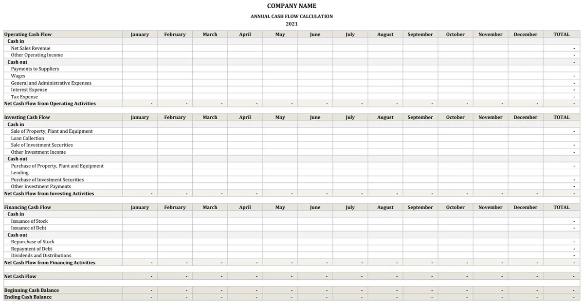 Annual Cash Flow Calculator preview