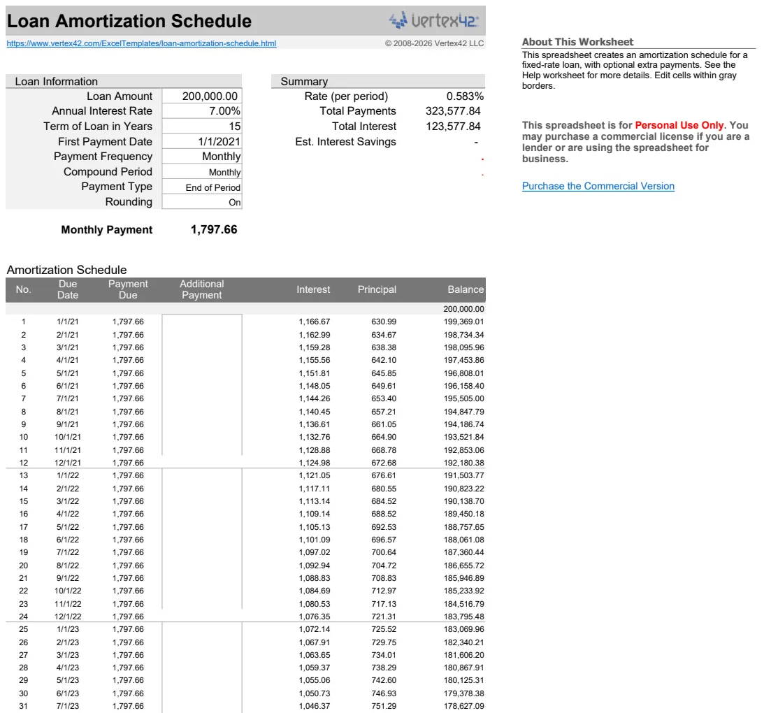 Loan Amortization Schedule preview