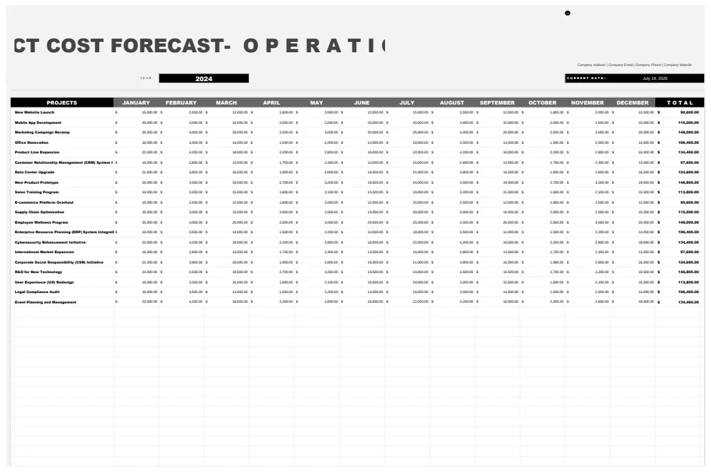 Operations Project Cost Forecast Sheet Template preview