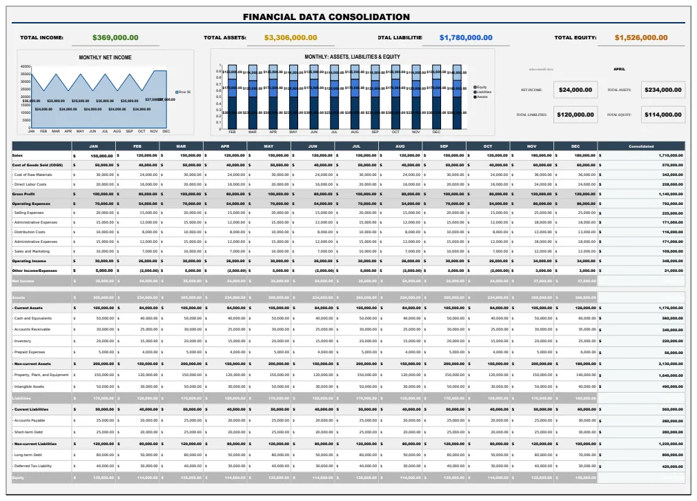 Financial Data Consolidation Template preview