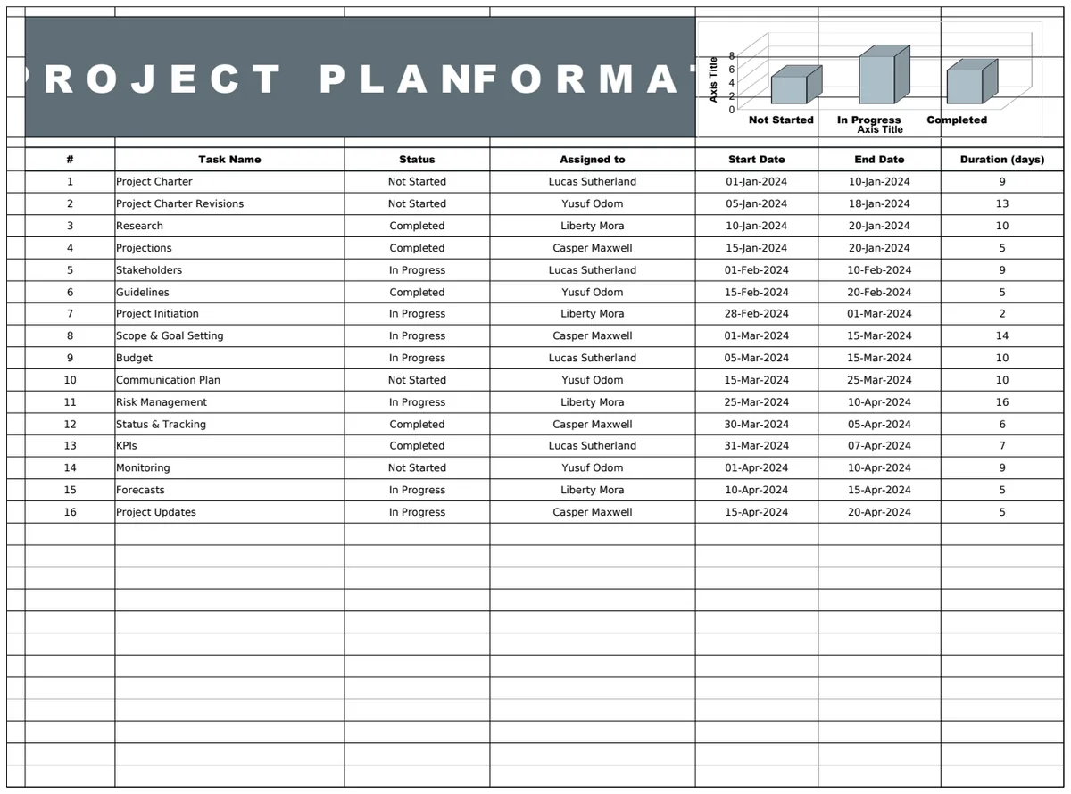 Project Plan Format Template with Gantt Chart preview