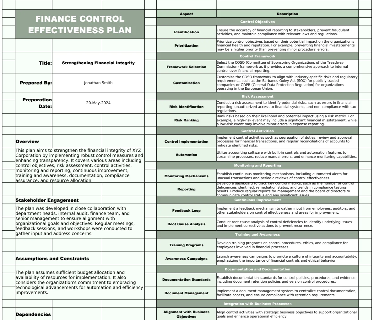 Finance Control Effectiveness Plan Template preview