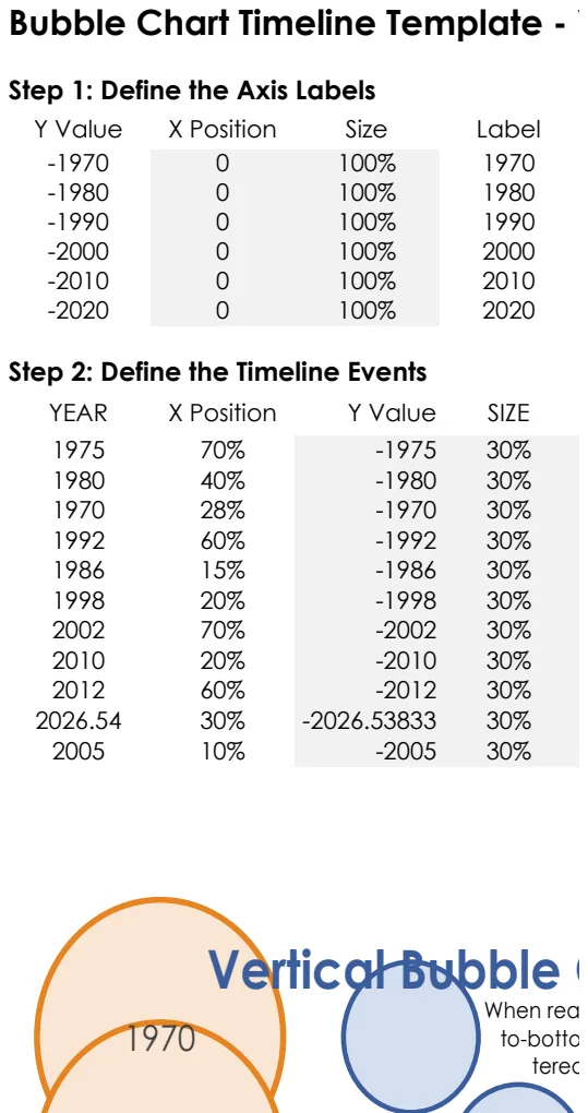 Bubble Chart Timeline Template - Vertical preview