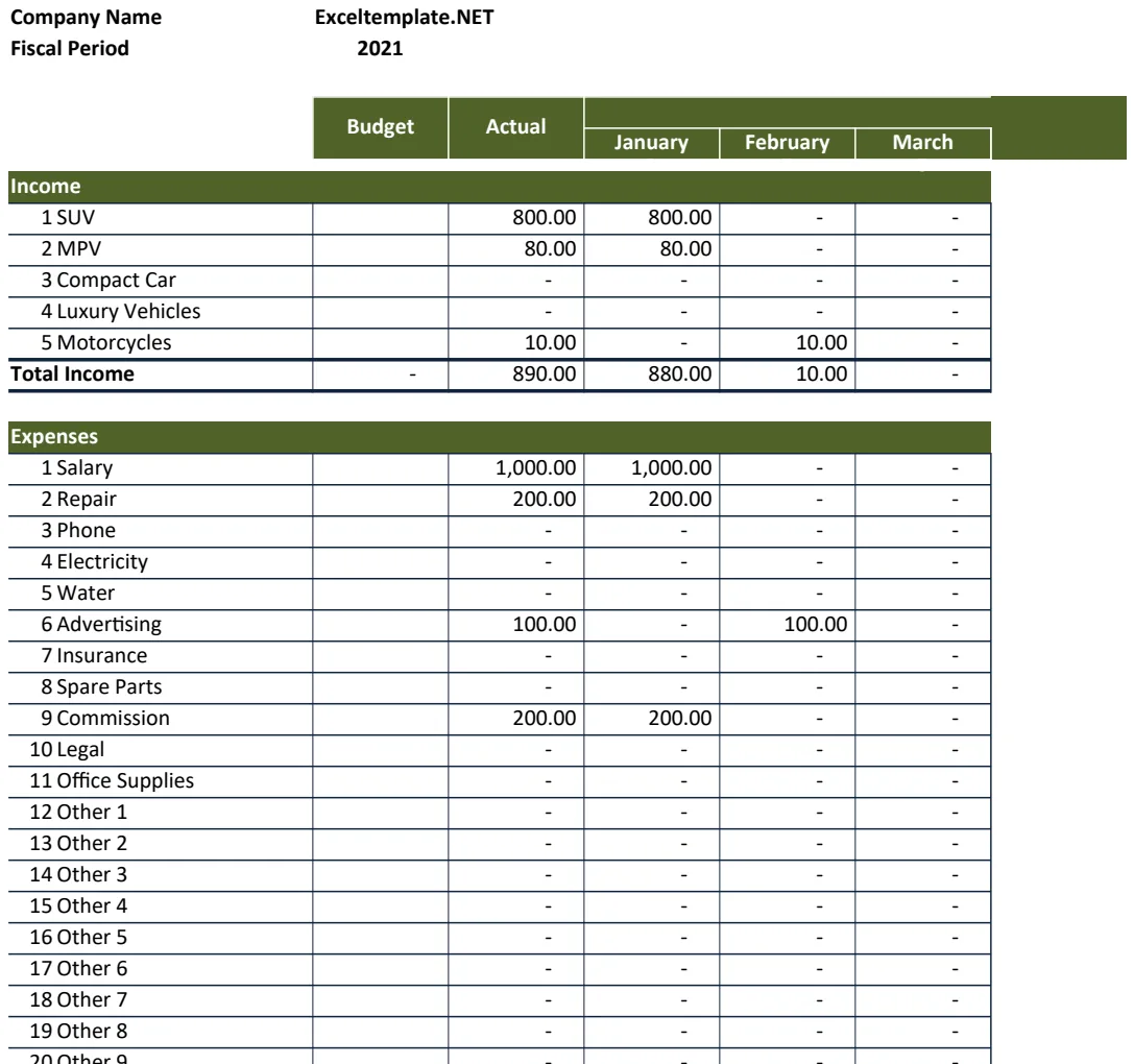 Rental Property Income and Expenses Model preview