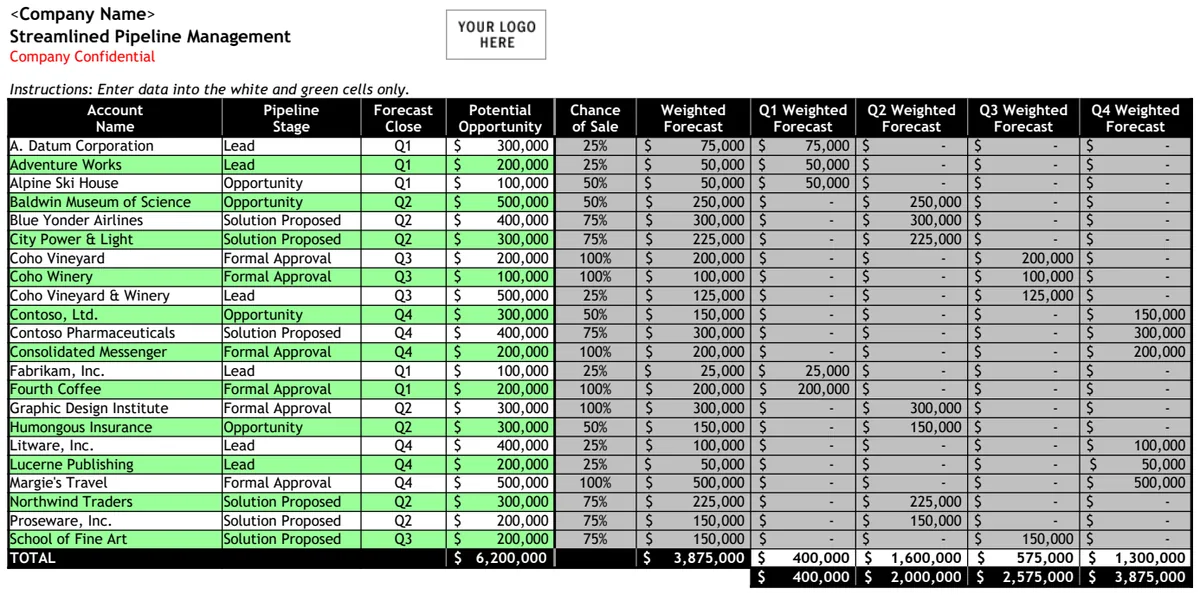 Streamlined Pipeline Management preview