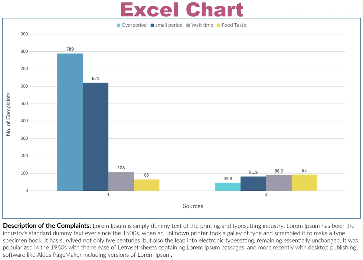 Excel Chart preview
