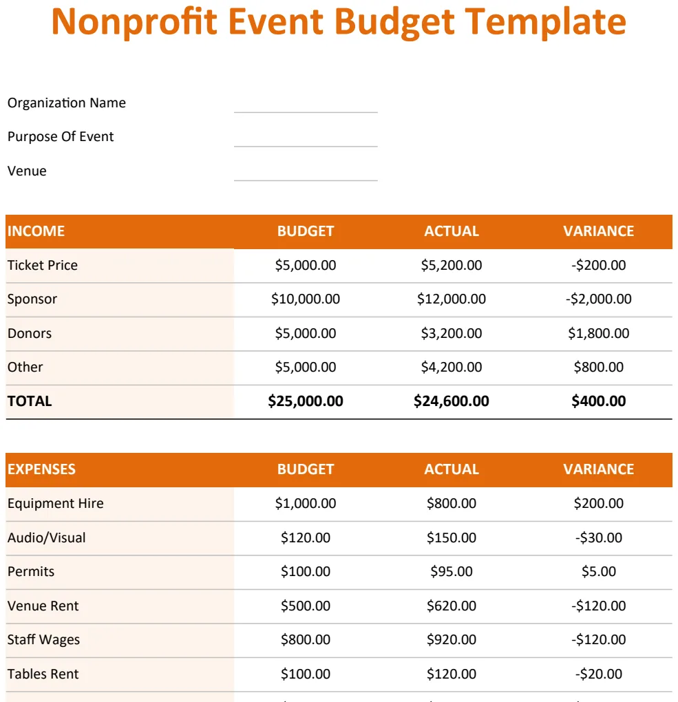 Nonprofit Event Budget Template preview