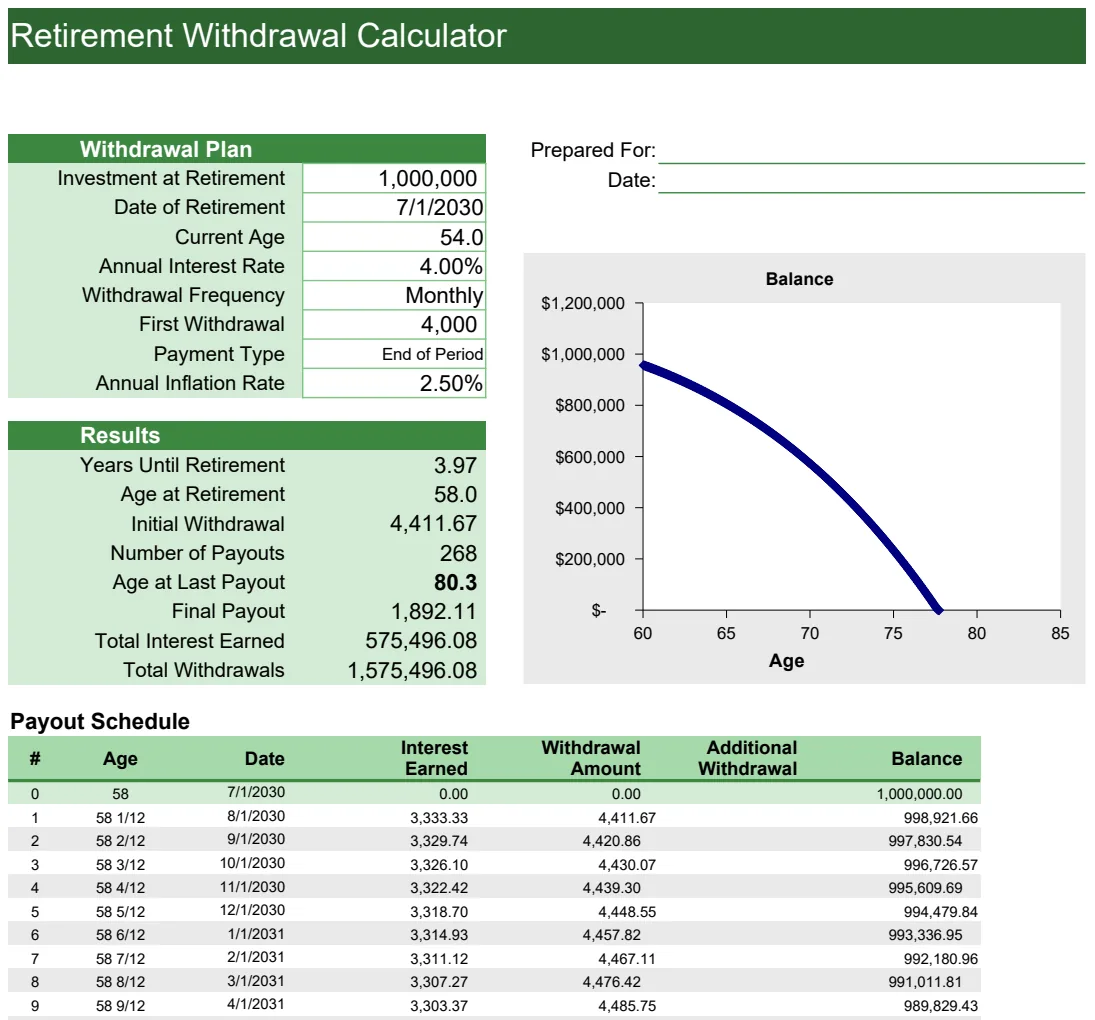 Retirement Withdrawal Calculator preview