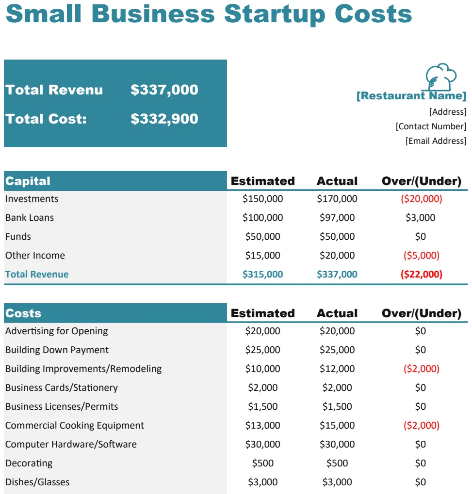 Small Business Startup Costs Template preview