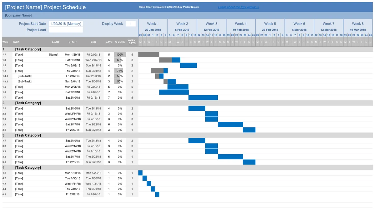 Gantt Chart L2 Project Schedule Template preview