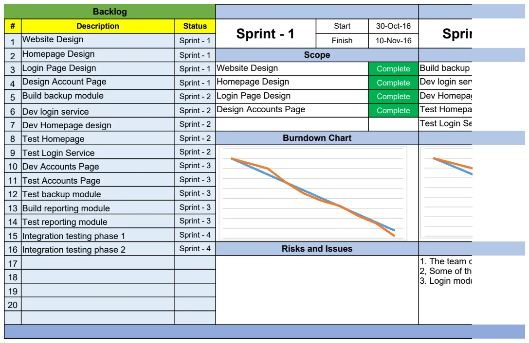 Agile Project Dashboard Template preview