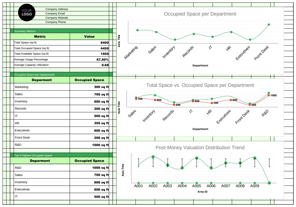 Operations Space Allocation Analysis Template preview