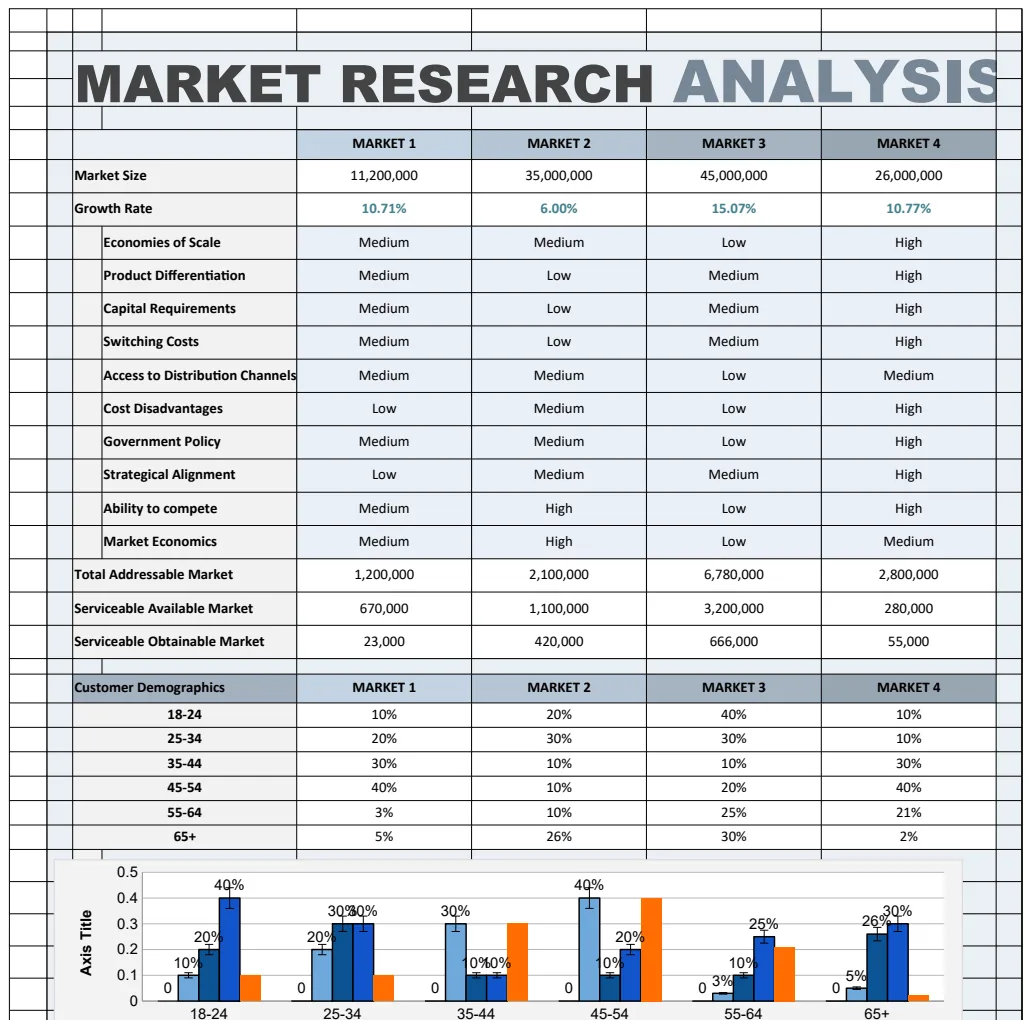 Market Research Analysis Template preview