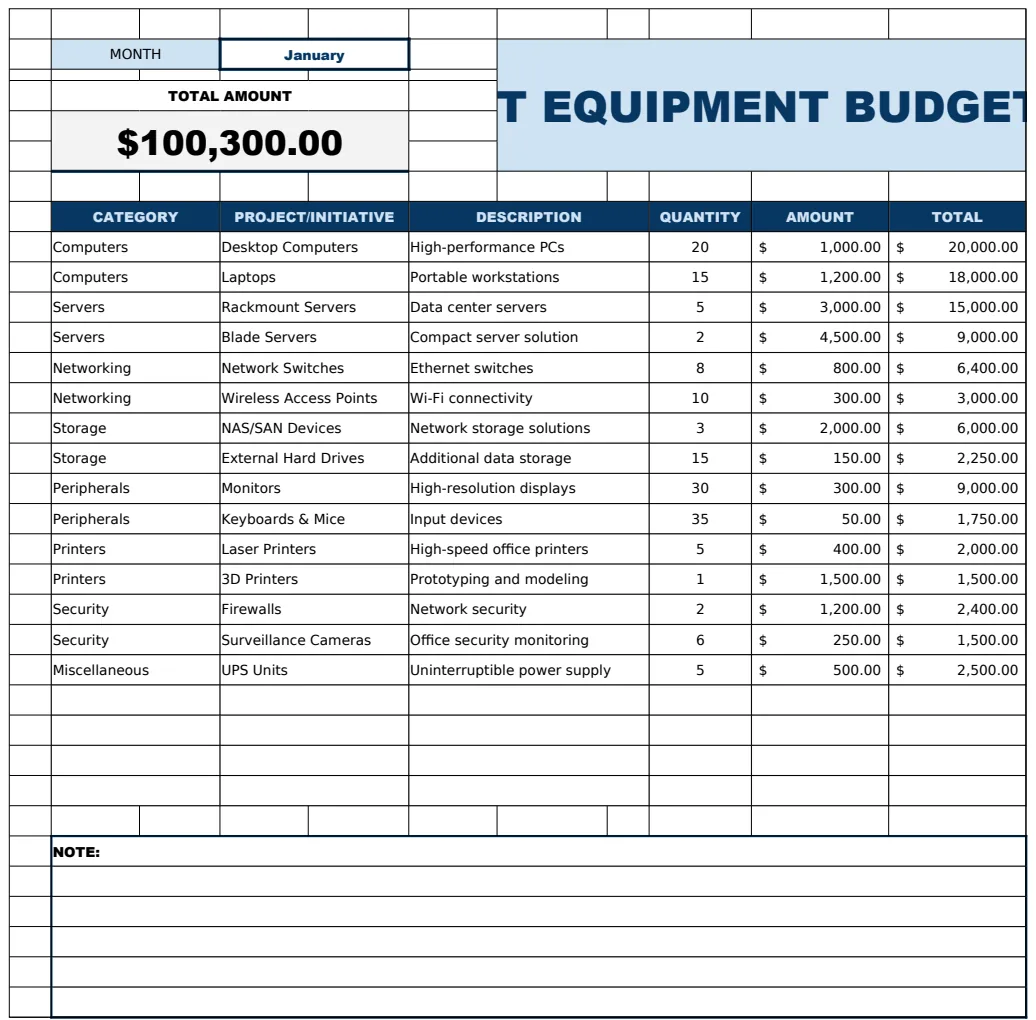 IT Equipment Budget Template preview