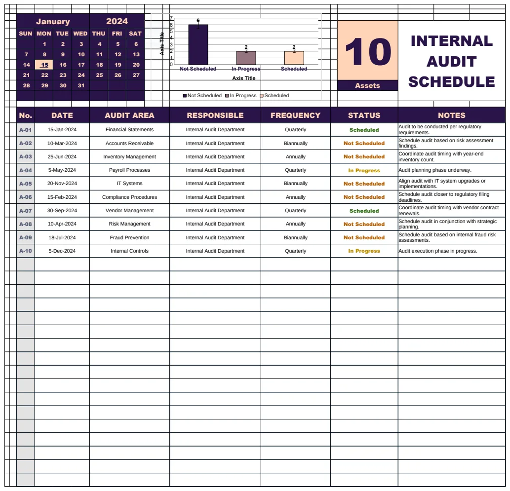 Automated Internal Audit Schedule Template preview