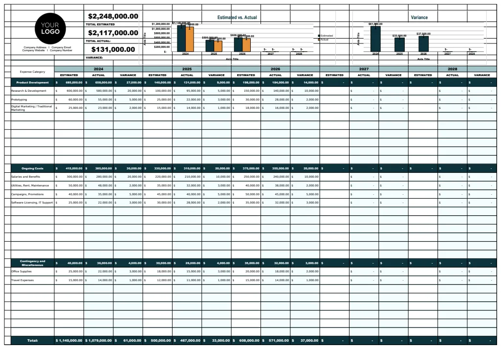 Startup Investment Analysis Template preview