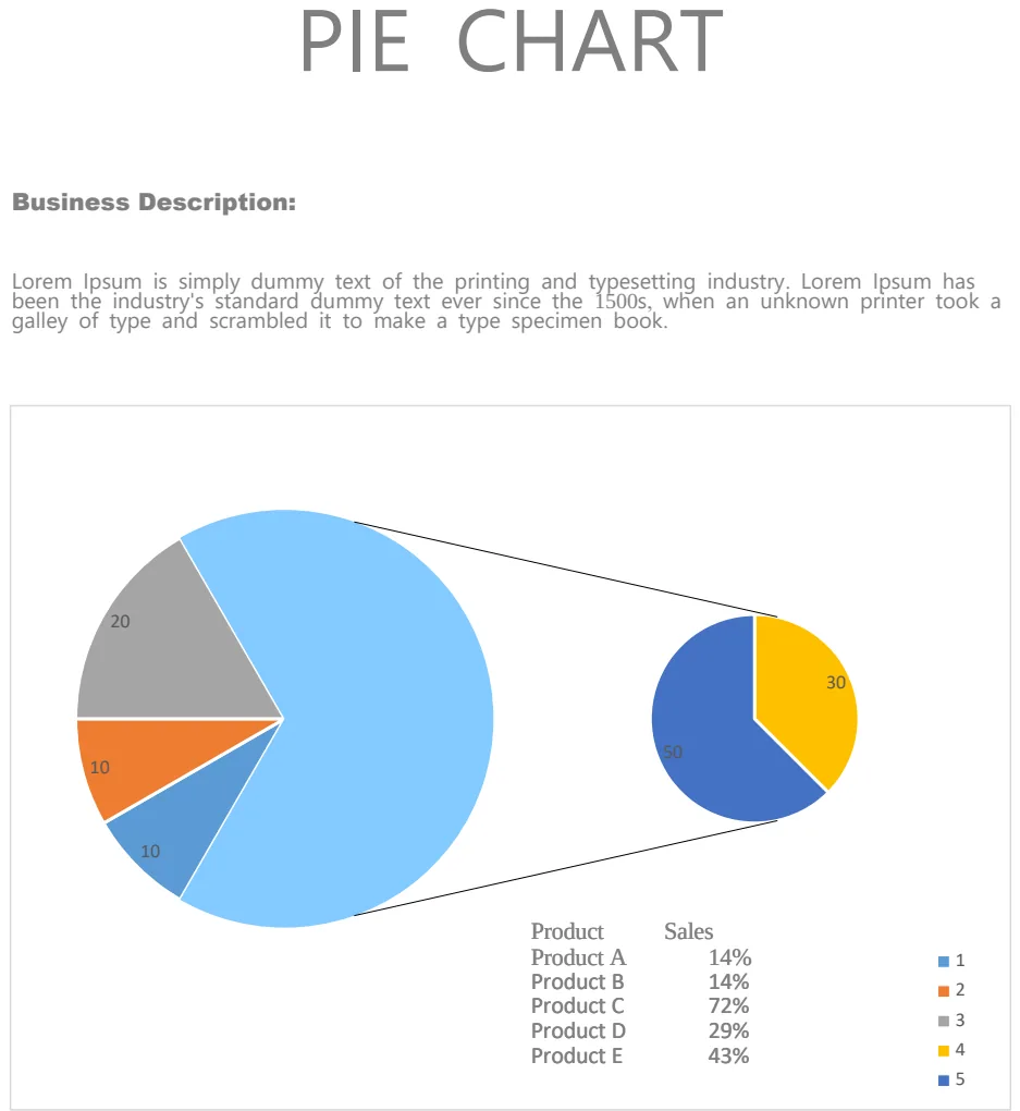 Pie Chart preview