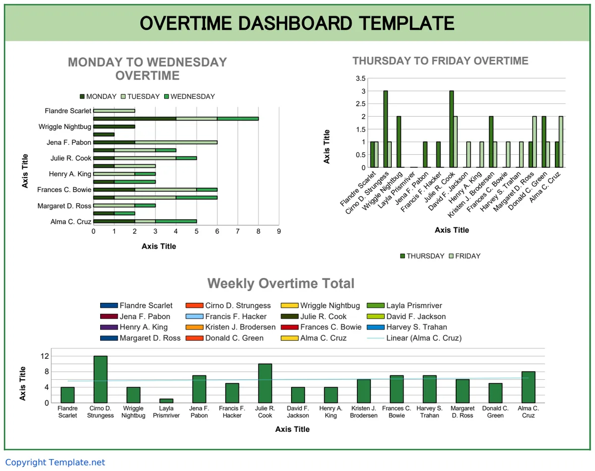 Overtime Dashboard Template preview